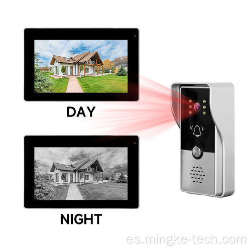 Sistema de apertura de la puerta de intercomunicador de la puerta de seguridad del hogar